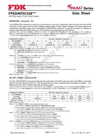 FPED48T01238NA-H Datasheet Page 21