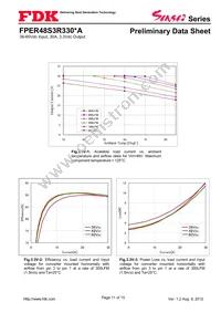 FPER48S3R330NA Datasheet Page 11