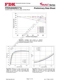 FPER48S6R017NA Datasheet Page 11