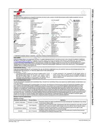 FPF1039BUCX Datasheet Page 15