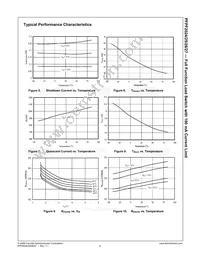 FPF2027 Datasheet Page 7