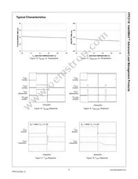 FPF2116 Datasheet Page 8