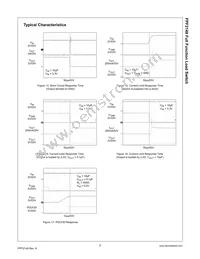 FPF2148 Datasheet Page 7