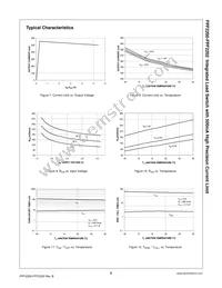 FPF2202 Datasheet Page 7