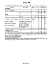 FPF2283CUCX Datasheet Page 6