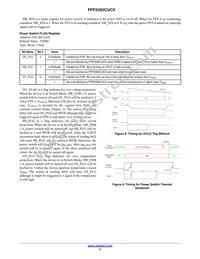 FPF2283CUCX Datasheet Page 11