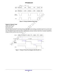 FPF2283CUCX Datasheet Page 15