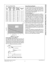 FPF2310MPX Datasheet Page 13