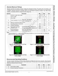 FPF2702MPX Datasheet Page 5