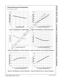 FPF2702MPX Datasheet Page 8