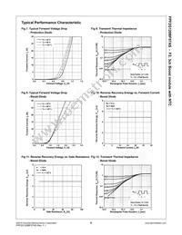 FPF2G120BF07AS Datasheet Page 7