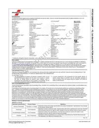 FPF2G120BF07ASP Datasheet Page 9