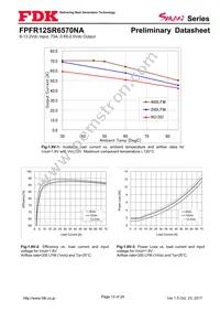 FPFR12SR6570NA Datasheet Page 12