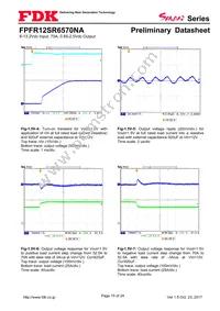 FPFR12SR6570NA Datasheet Page 15