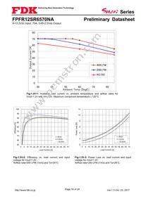 FPFR12SR6570NA Datasheet Page 16