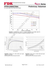 FPFR12SR6570NA Datasheet Page 18