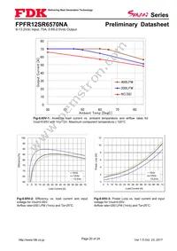 FPFR12SR6570NA Datasheet Page 20