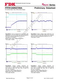 FPFR12SR6570NA Datasheet Page 21