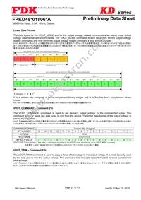 FPKD48T01806PA Datasheet Page 21