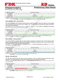 FPKD48T01806PA Datasheet Page 23