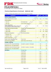 FPLS12TR7510PA Datasheet Page 4