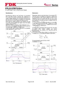 FPLS12TR7510PA Datasheet Page 8