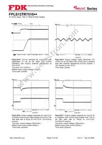 FPLS12TR7510PA Datasheet Page 15