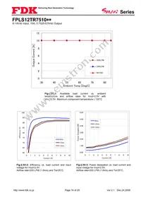 FPLS12TR7510PA Datasheet Page 16