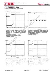 FPLS12TR7510PA Datasheet Page 19