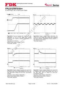 FPLS12TR7516PA Datasheet Page 15