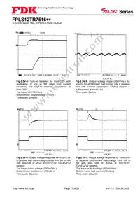 FPLS12TR7516PA Datasheet Page 17