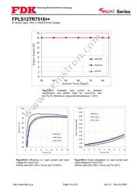 FPLS12TR7516PA Datasheet Page 18