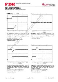 FPLS12TR7516PA Datasheet Page 21