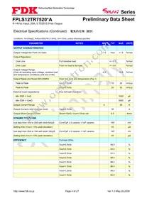 FPLS12TR7520PA Datasheet Page 4