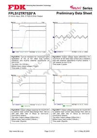 FPLS12TR7520PA Datasheet Page 12