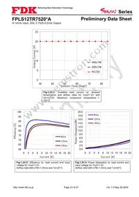 FPLS12TR7520PA Datasheet Page 23