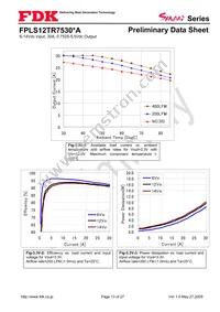 FPLS12TR7530PA Datasheet Page 13