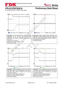 FPLS12TR7530PA Datasheet Page 16