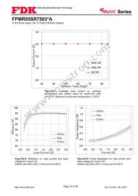 FPMR05SR7503PA Datasheet Page 10