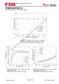 FPMR05SR7503PA Datasheet Page 20