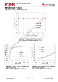 FPMR05SR7505PA Datasheet Page 10