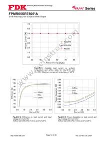 FPMR05SR7505PA Datasheet Page 12