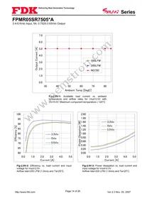 FPMR05SR7505PA Datasheet Page 14