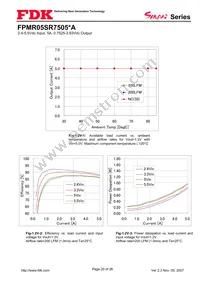 FPMR05SR7505PA Datasheet Page 20