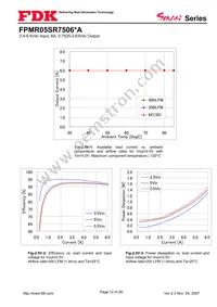 FPMR05SR7506PA Datasheet Page 12