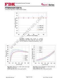 FPMR05SR7506PA Datasheet Page 22