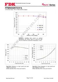 FPMR05SR7510PA Datasheet Page 10