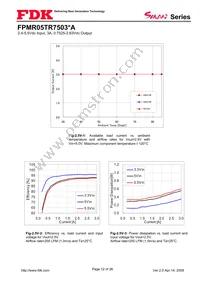 FPMR05TR7503PA Datasheet Page 12