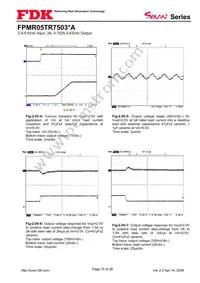 FPMR05TR7503PA Datasheet Page 15