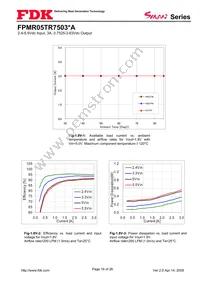 FPMR05TR7503PA Datasheet Page 16